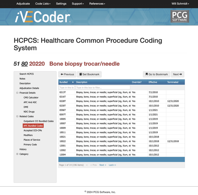 健康・医学 paipant guide CPT Coding Essentials for Orthopaedics Upper Extremities and